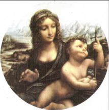 Leonardo Da Vinci Madonna of the Yarnwinder Magnet