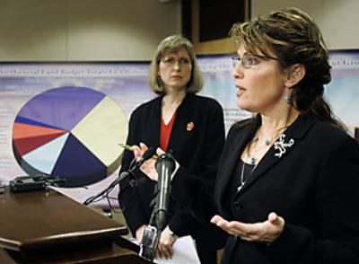 Sarah Palin at work with charts and graphs